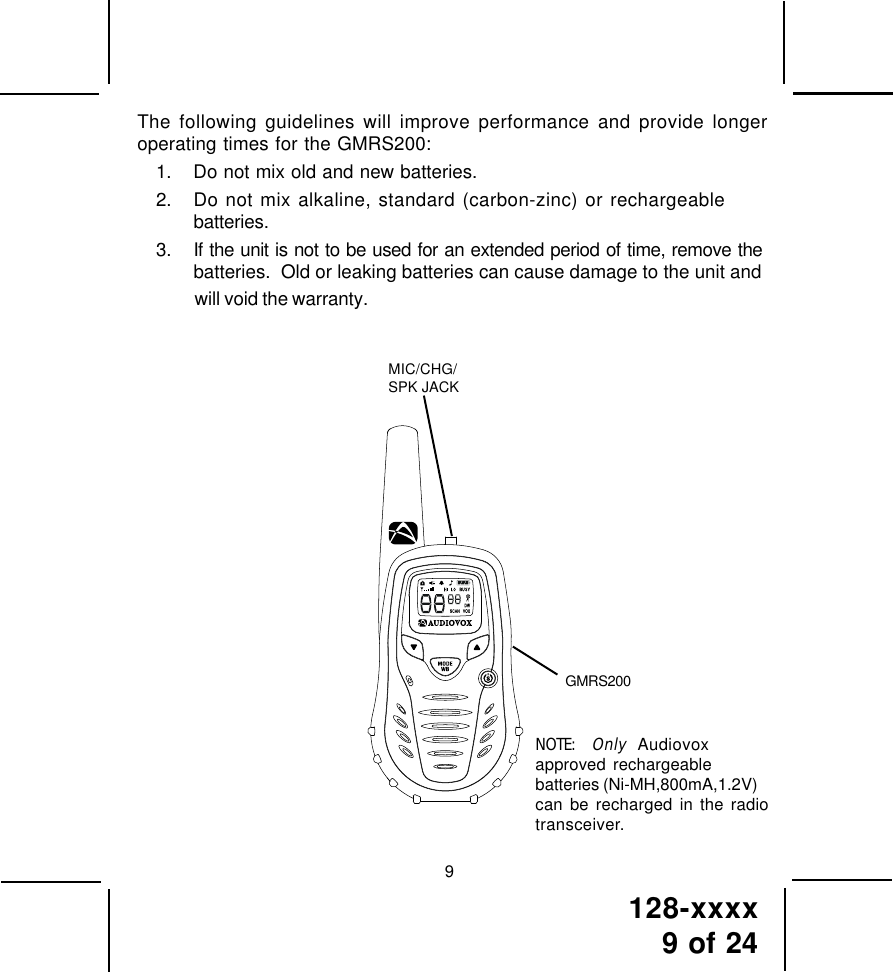 Page 10 of TTI Tech GMRS200 FRS/GMRS COMBINATION User Manual 1287027 p65