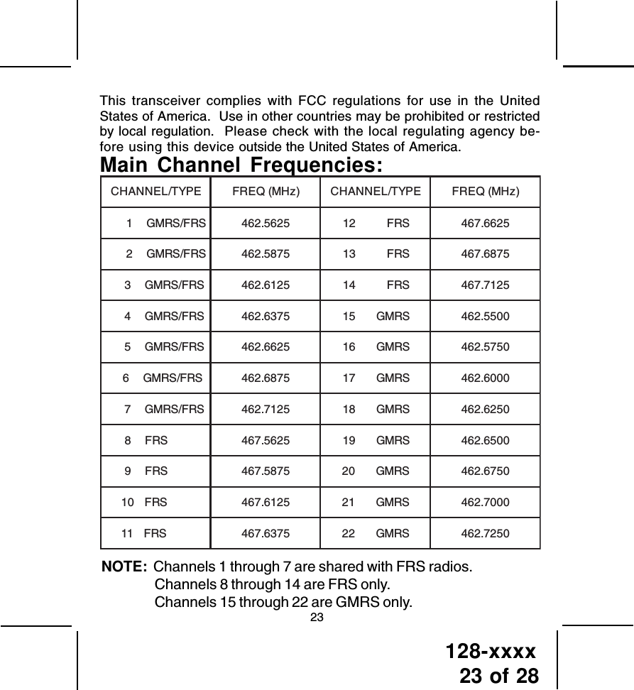 Page 24 of TTI Tech GMRS200 FRS/GMRS COMBINATION User Manual 1287027 p65