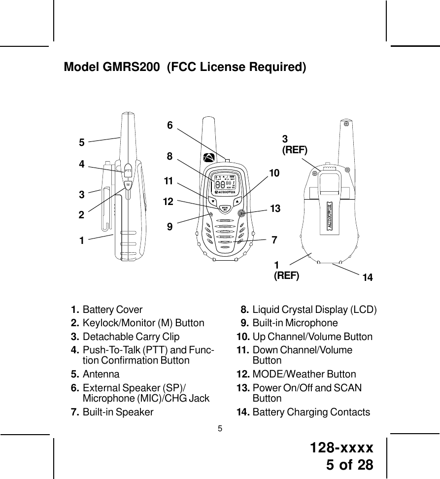 Page 6 of TTI Tech GMRS200 FRS/GMRS COMBINATION User Manual 1287027 p65