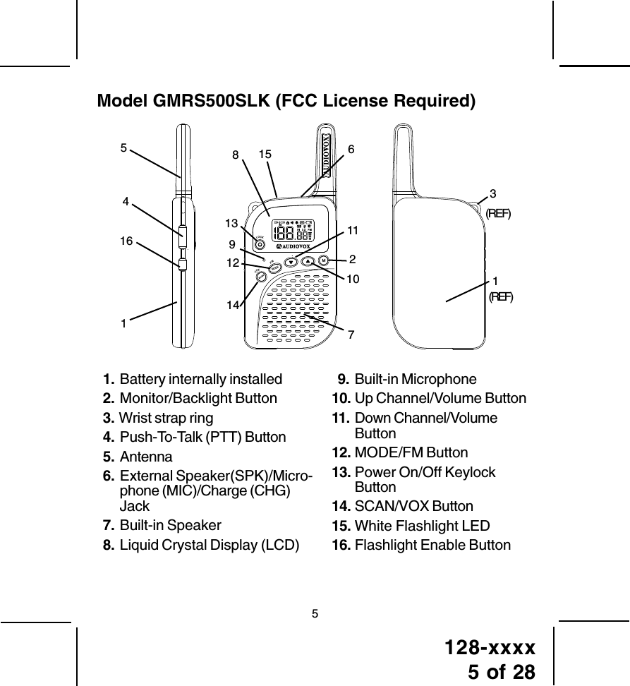 128-xxxx5 of 2851. Battery internally installed2. Monitor/Backlight Button3. Wrist strap ring4. Push-To-Talk (PTT) Button5. Antenna6. External Speaker(SPK)/Micro-phone (MIC)/Charge (CHG)Jack7. Built-in Speaker8. Liquid Crystal Display (LCD)Model GMRS500SLK (FCC License Required)9. Built-in Microphone10. Up Channel/Volume Button11. Down Channel/VolumeButton12. MODE/FM Button13. Power On/Off KeylockButton14. SCAN/VOX Button15. White Flashlight LED16. Flashlight Enable Button1245811912614101373(REF)1(REF)1615modeVOXLOCK󰚟󰚟FM