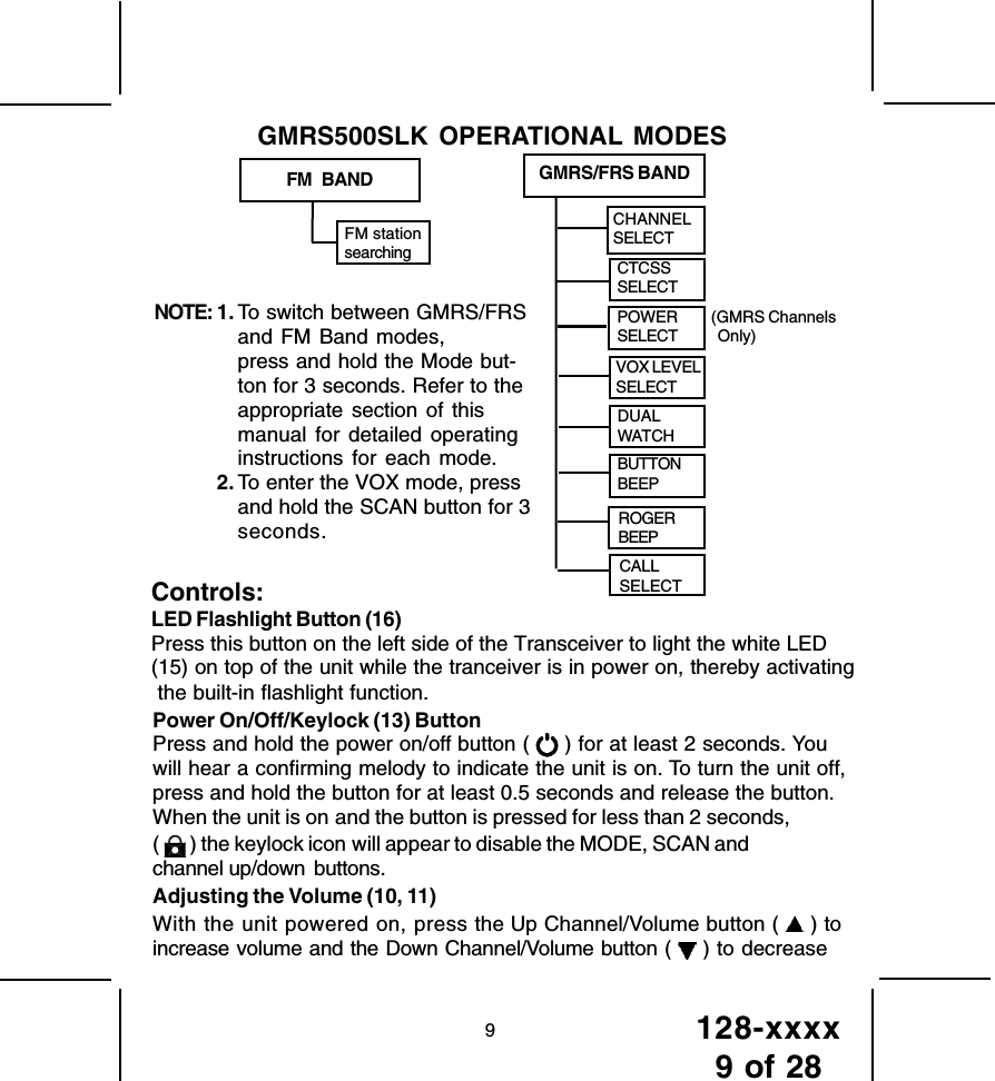 128-xxxx9 of 28Controls:LED Flashlight Button (16)Press this button on the left side of the Transceiver to light the white LED(15) on top of the unit while the tranceiver is in power on, thereby activating the built-in flashlight function.Power On/Off/Keylock (13) ButtonPress and hold the power on/off button (   ) for at least 2 seconds. Youwill hear a confirming melody to indicate the unit is on. To turn the unit off,press and hold the button for at least 0.5 seconds and release the button. When the unit is on  and the button is pressed for less than 2 seconds, (   ) the keylock icon  will appear to disable the MODE, SCAN and channel up/down  buttons.Adjusting the Volume (10, 11)With the unit powered on, press the Up Channel/Volume button (   ) toincrease volume and the Down Channel/Volume button (   ) to decrease9GMRS500SLK OPERATIONAL MODESFM   BANDFM stationsearchingROGERBEEPBUTTONBEEPDUALWATCHVOX LEVELSELECTCALLSELECTPOWERSELECT(GMRS Channels Only)GMRS/FRS BANDCTCSSSELECTCHANNELSELECTNOTE: 1. To switch between GMRS/FRSand FM Band modes,press and hold the Mode but-ton for 3 seconds. Refer to theappropriate section of thismanual for detailed operatinginstructions for each mode.2. To enter the VOX mode, pressand hold the SCAN button for 3seconds.