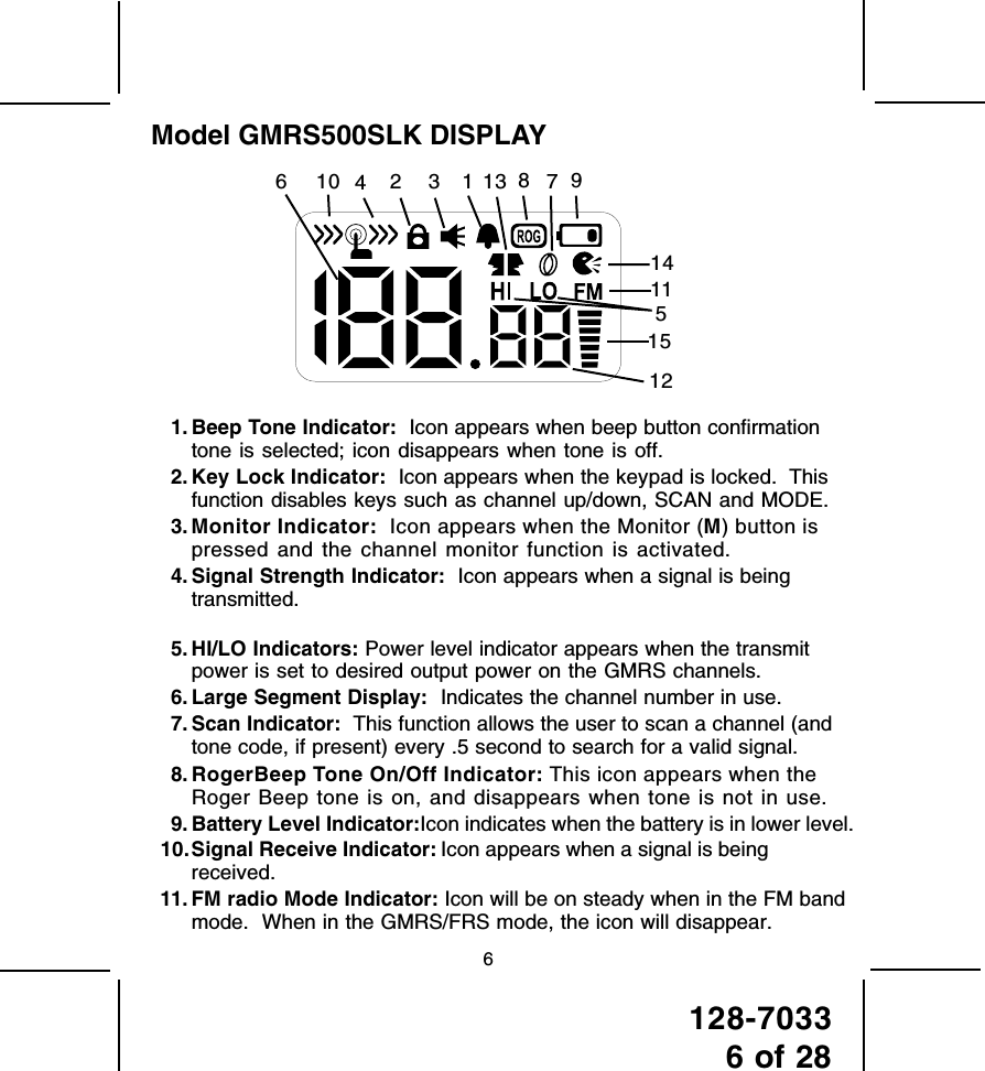 128-70336 of 286Model GMRS500SLK DISPLAY1. Beep Tone Indicator:  Icon appears when beep button confirmationtone is selected; icon disappears when tone is off.2. Key Lock Indicator:  Icon appears when the keypad is locked.  Thisfunction disables keys such as channel up/down, SCAN and MODE.3. Monitor Indicator:  Icon appears when the Monitor (M) button ispressed and the channel monitor function is activated.4. Signal Strength Indicator:  Icon appears when a signal is beingtransmitted. 5. HI/LO Indicators: Power level indicator appears when the transmitpower is set to desired output power on the GMRS channels.6. Large Segment Display:  Indicates the channel number in use.7. Scan Indicator:  This function allows the user to scan a channel (andtone code, if present) every .5 second to search for a valid signal.8. RogerBeep Tone On/Off Indicator: This icon appears when theRoger Beep tone is on, and disappears when tone is not in use.9. Battery Level Indicator:Icon indicates when the battery is in lower level.10.Signal Receive Indicator:  Icon appears when a signal is beingreceived.11. FM radio Mode Indicator: Icon will be on steady when in the FM bandmode.  When in the GMRS/FRS mode, the icon will disappear.123456789101112131415