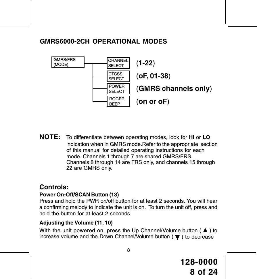 128-00008 of 24GMRS6000-2CH OPERATIONAL MODES8NOTE: To differentiate between operating modes, look for HI or LOindication when in GMRS mode.Refer to the appropriate  sectionof this manual for detailed operating instructions for eachmode. Channels 1 through 7 are shared GMRS/FRS.Channels 8 through 14 are FRS only, and channels 15 through22 are GMRS only.Controls:Power On-Off/SCAN Button (13)Press and hold the PWR on/off button for at least 2 seconds. You will heara confirming melody to indicate the unit is on.  To turn the unit off, press andhold the button for at least 2 seconds.Adjusting the Volume (11, 10)With the unit powered on, press the Up Channel/Volume button (   ) toincrease volume and the Down Channel/Volume button (   ) to decreaseGMRS/FRS(MODE)POWERSELECTCTCSSSELECTCHANNELSELECTROGERBEEP(1-22)(oF, 01-38)(GMRS channels only)(on or oF)