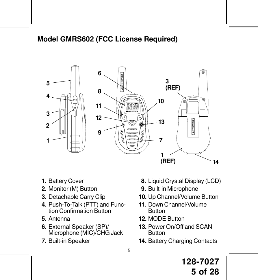 128-70275 of 2851. Battery Cover2. Monitor (M) Button3. Detachable Carry Clip4. Push-To-Talk (PTT) and Func-tion Confirmation Button5. Antenna6. External Speaker (SP)/Microphone (MIC)/CHG Jack7. Built-in SpeakerModel GMRS602 (FCC License Required)8. Liquid Crystal Display (LCD)9. Built-in Microphone10. Up Channel/Volume Button11. Down Channel/VolumeButton12. MODE Button13. Power On/Off and SCANButton14. Battery Charging Contacts354121211133(REF)1471(REF)10968PTTMMODEVOXSLOHI