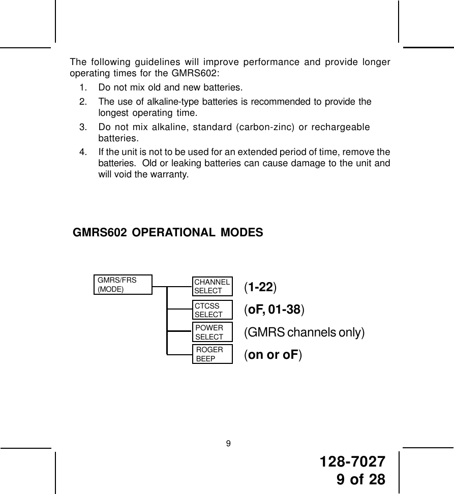 128-70279 of 289The following guidelines will improve performance and provide longeroperating times for the GMRS602:1. Do not mix old and new batteries.2. The use of alkaline-type batteries is recommended to provide thelongest operating time.3. Do not mix alkaline, standard (carbon-zinc) or rechargeablebatteries.4. If the unit is not to be used for an extended period of time, remove thebatteries.  Old or leaking batteries can cause damage to the unit andwill void the warranty.GMRS602 OPERATIONAL MODESGMRS/FRS(MODE)POWERSELECTCTCSSSELECTCHANNELSELECTROGERBEEP(1-22)(oF, 01-38)(GMRS channels only)(on or oF)