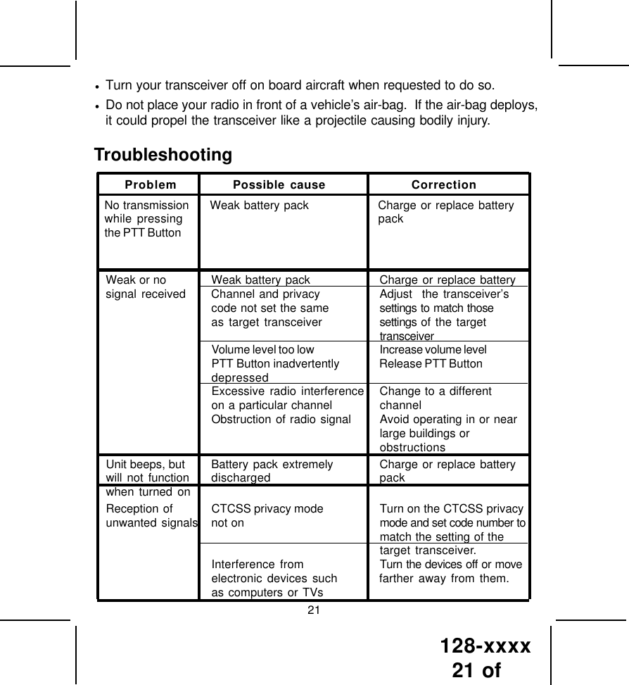 128-xxxx21 of 21Troubleshooting•Turn your transceiver off on board aircraft when requested to do so.•Do not place your radio in front of a vehicle’s air-bag.  If the air-bag deploys,it could propel the transceiver like a projectile causing bodily injury.Weak or no Weak battery pack Charge or replace batterysignal received Channel and privacy Adjust  the transceiver’scode not set the same settings to match thoseas target transceiver settings of the targettransceiverVolume level too low Increase volume levelPTT Button inadvertently Release PTT ButtondepressedExcessive radio interference Change to a differenton a particular channel channelObstruction of radio signal Avoid operating in or nearlarge buildings orobstructionsUnit beeps, but Battery pack extremely Charge or replace batterywill not function discharged packwhen turned onReception of CTCSS privacy mode Turn on the CTCSS privacyunwanted signals not on mode and set code number tomatch the setting of thetarget transceiver.Interference from Turn the devices off or moveelectronic devices such farther away from them.as computers or TVsProblem Possible cause CorrectionNo transmission Weak battery pack Charge or replace batterywhile pressing packthe PTT Button