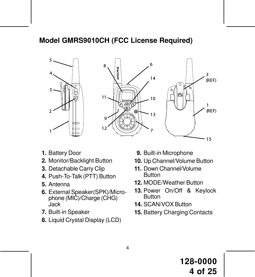 128-00004 of 2541. Battery Door2. Monitor/Backlight Button3. Detachable Carry Clip4. Push-To-Talk (PTT) Button5. Antenna6. External Speaker(SPK)/Micro-phone (MIC)/Charge (CHG)Jack7. Built-in Speaker8. Liquid Crystal Display (LCD)Model GMRS9010CH (FCC License Required)9. Built-in Microphone10. Up Channel/Volume Button11. Down Channel/VolumeButton12. MODE/Weather Button13. Power On/Off &amp; KeylockButton14. SCAN/VOX Button15. Battery Charging Contacts12345811912614101373(R E F )1(R E F )15