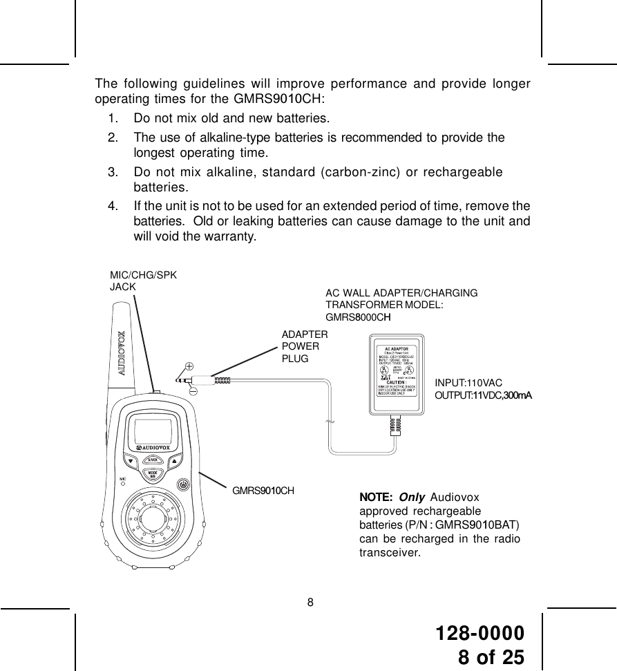 128-00008 of 258The following guidelines will improve performance and provide longeroperating times for the GMRS9010CH:1. Do not mix old and new batteries.2. The use of alkaline-type batteries is recommended to provide thelongest operating time.3. Do not mix alkaline, standard (carbon-zinc) or rechargeablebatteries.4. If the unit is not to be used for an extended period of time, remove thebatteries.  Old or leaking batteries can cause damage to the unit andwill void the warranty.NOTE:Only Audiovoxapproved rechargeablebatteries (P/N : GMRS9010BAT)can be recharged in the radiotransceiver.MIC/CHG/SPKJACK AC WALL ADAPTER/CHARGINGTRANSFORMER MODEL:GMRS8000CHADAPTERPOWERPLUGGMRS9010CHINPUT:110VACOUTPUT:11VDC,300mA