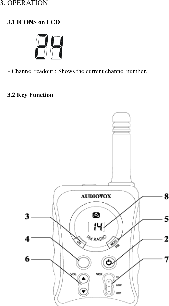   3. OPERATION  3.1 ICONS on LCD   - Channel readout : Shows the current channel number.   3.2 Key Function       