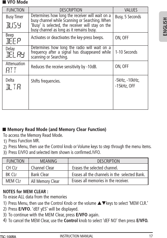 INSTRUCTION MANUAL 17ENGLISHn VFO ModeFUNCTION DESCRIPTIONDetermines how long the receiver will wait on a busy channel while Scanning or Searching. When ‘Busy’ is selected, the receiver will stay on the busy channel as long as it remains busy.Activates or deactivates the key-press beeps.Determines how long the radio will wait on a frequency after a signal has disappeared while scanning or Searching.Reduces the receive sensitivity by -10dB.Shifts frequencies.VALUESBusy TimerBeepDelayAttenuationDeltaBusy, 5 SecondsON, OFF1-10 SecondsON, OFF-5kHz, -10kHz,-15kHz, OFFn Memory Read Mode (and Memory Clear Function)FUNCTION MEANINGBank ClearAll Memory ClearDESCRIPTIONBK CLrMEM CLrChannel ClearCH CLr Erases the selected channel.Erases all the channels in the  selected Bank.Erases all memories in the receiver.1)2)3)4)NOTES for MEM CLEAR :To erase ALL data from the memoriesPress Menu, then use the Control Knob or the volume pqkeys to select ’MEM CLR.’Press E/VFO. ‘dEF yES’ will be displayed.To continue with the MEM Clear, press E/VFO again.To cancel the MEM Clear, use the Control knob to select ‘dEF NO’ then press E/VFO.1)2)3)To access the Memory Read Mode.Press Function MR.Press Menu, then use the Control knob or Volume keys to step through the menu items.Press E/VFO and selected item shown is conﬁrmed./VFO.TSC-100RA