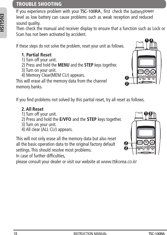 INSTRUCTION MANUAL18ENGLISHTROUBLE SHOOTINGIf you experience problem with your  , ﬁrst  check the battery power level as low battery can cause problems such as weak reception and reduced sound quality.Then check the manual and receiver display to ensure that a function such as Lock or Scan has not been activated by accident.If these steps do not solve the problem, reset your unit as follows.1. Partial Reset1) Turn off your unit.2) Press and hold the MENU and the STEP keys together.3) Turn on your unit.4) Memory Clear(MEM CLr) appears.This will erase all the memory data from the channelmemory banks. If you ﬁnd problems not solved by this partial reset, try all reset as follows.2. All Reset1) Turn off your unit.2) Press and hold the E/VFO and the STEP keys together.3) Turn on your unit.4) All clear (ALL CLr) appears.This will not only erase all the memory data but also reset all the basic operation data to the original factory default settings. This should resolve most problems.In case of further difﬁculties, please consult your dealer or visit our website at www.ttikorea.co.kr21232123TSC-100RATSC-100RA 