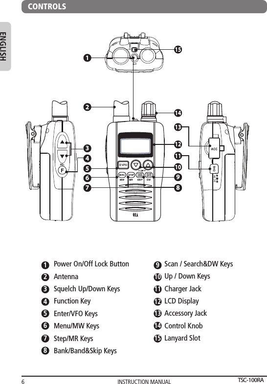 INSTRUCTION MANUAL6ENGLISHCONTROLSPower On/Off Lock ButtonAntennaSquelch Up/Down KeysFunction KeyEnter/VFO KeysMenu/MW KeysStep/MR KeysBank/Band&amp;Skip KeysScan / Search&amp;DW KeysUp / Down KeysCharger JackLCD DisplayAccessory JackControl KnobLanyard Slot123456789101112131415TSC-100RA 1234567 8910 11121314 15