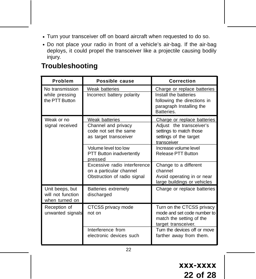 xxx-xxxx22 of 2822&bull;Turn your transceiver off on board aircraft when requested to do so.&bull;Do not place your radio in front of a vehicle&rsquo;s air-bag. If the air-bagdeploys, it could propel the transceiver like a projectile causing bodilyinjury.Weak or no Weak batteries Charge or replace batteriessignal received Channel and privacy Adjust  the transceiver&rsquo;scode not set the same settings to match thoseas target transceiver settings of the targettransceiverVolume level too low Increase volume levelPTT Button inadvertently Release PTT ButtonpressedExcessive radio interference Change to a differenton a particular channel channelObstruction of radio signal Avoid operating in or nearlarge buildings or vehiclesUnit beeps, but Batteries extremely Charge or replace batterieswill not function dischargedwhen turned onReception of CTCSS privacy mode Turn on the CTCSS privacyunwanted signals not on mode and set code number tomatch the setting of thetarget transceiver.Interference from Turn the devices off or moveelectronic devices such farther away from them.TroubleshootingProblem Possible cause CorrectionNo transmission Weak batteries Charge or replace batterieswhile pressing Incorrect battery polarity Install the batteriesthe PTT Button following the directions inparagraph Installing theBatteries.