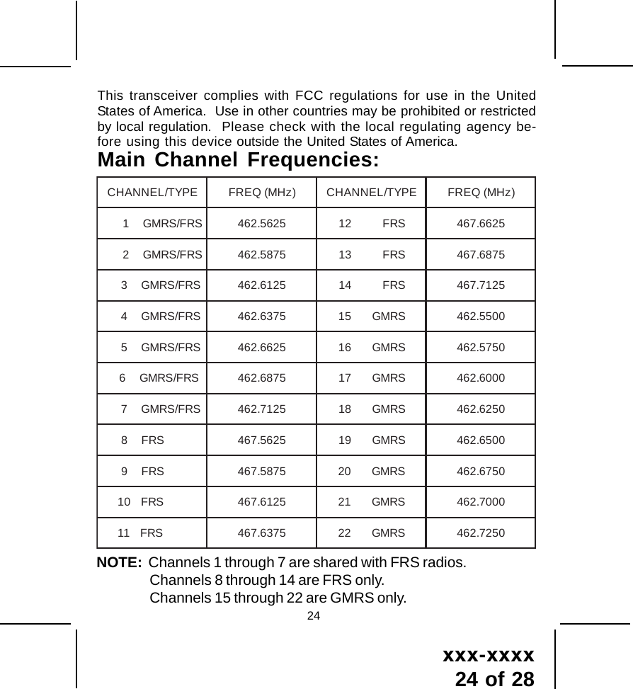 xxx-xxxx24 of 2824EPYT/LENNAHC)zHM(QERFEPYT/LENNAHC)zHM(QERFSRF/SRMG15265.264SRF215266.764SRF/SRMG25785.264SRF315786.764SRF/SRMG35216.264SRF415217.764SRF/SRMG45736.264SRMG510055.264SRF/SRMG55266.264SRMG610575.264SRF/SRMG65786.264SRMG710006.264SRF/SRMG75217.264SRMG810526.264SRF85265.764SRMG910056.264SRF95785.764SRMG020576.264SRF015216.764SRMG120007.264SRF115736.764SRMG220527.264This transceiver complies with FCC regulations for use in the UnitedStates of America.  Use in other countries may be prohibited or restrictedby local regulation.  Please check with the local regulating agency be-fore using this device outside the United States of America.Main Channel Frequencies:NOTE:  Channels 1 through 7 are shared with FRS radios.Channels 8 through 14 are FRS only.Channels 15 through 22 are GMRS only.