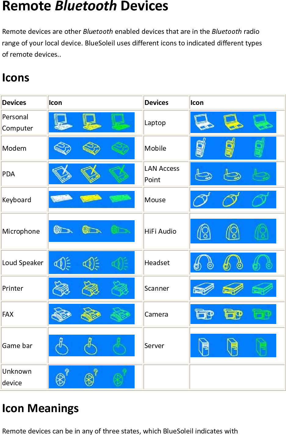 RemoteBluetoothDevicesRemotedevicesareotherBluetoothenableddevicesthatareintheBluetoothradiorangeofyourlocaldevice.BlueSoleilusesdifferenticonstoindicateddifferenttypesofremotedevices..IconsDevicesIconDevicesIconPersonalComputerLaptopModemMobilePDALANAccessPointKeyboardMouseMicrophoneHiFiAudioLoudSpeakerHeadsetPrinterScannerFAXCameraGamebarServerUnknowndeviceIconMeaningsRemotedevicescanbeinanyofthreestates,whichBlueSoleilindicateswith