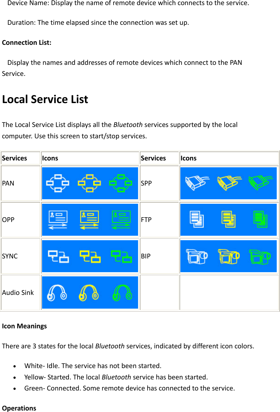  DeviceName:Displaythenameofremotedevicewhichconnectstotheservice. Duration:Thetimeelapsedsincetheconnectionwassetup.ConnectionList: DisplaythenamesandaddressesofremotedeviceswhichconnecttothePANService.LocalServiceListTheLocalServiceListdisplaysalltheBluetoothservicessupportedbythelocalcomputer.Usethisscreentostart/stopservices.ServicesIconsServicesIconsPANSPPOPPFTPSYNCBIPAudioSink IconMeaningsThereare3statesforthelocalBluetoothservices,indicatedbydifferenticoncolors.&bull; White‐Idle.Theservicehasnotbeenstarted.&bull; Yellow‐Started.ThelocalBluetoothservicehasbeenstarted.&bull; Green‐Connected.Someremotedevicehasconnectedtotheservice.Operations