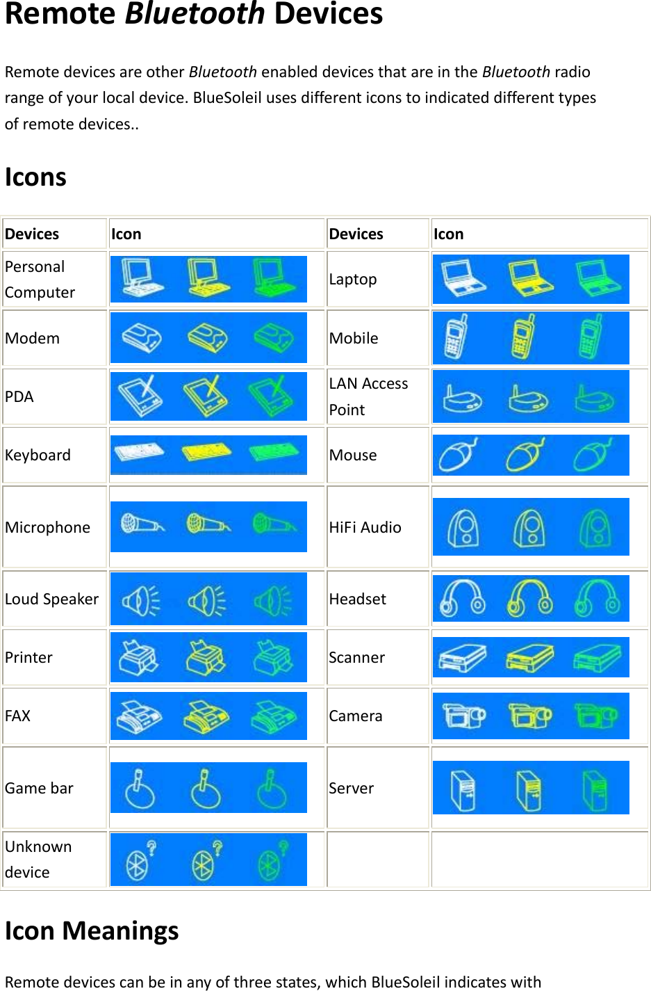 RemoteBluetoothDevicesRemotedevicesareotherBluetoothenableddevicesthatareintheBluetoothradiorangeofyourlocaldevice.BlueSoleilusesdifferenticonstoindicateddifferenttypesofremotedevices..IconsDevicesIconDevicesIconPersonalComputerLaptopModemMobilePDALANAccessPointKeyboardMouseMicrophoneHiFiAudioLoudSpeakerHeadsetPrinterScannerFAXCameraGamebarServerUnknowndeviceIconMeaningsRemotedevicescanbeinanyofthreestates,whichBlueSoleilindicateswith