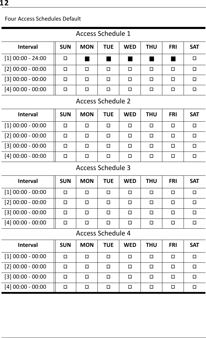 12Four Access Schedules DefaultAccess Schedule 1Interval SUN MON TUE WED THU FRI SAT[1] 00:00 - 24:00[2] 00:00 - 00:00[3] 00:00 - 00:00[4] 00:00 - 00:00Access Schedule 2Interval SUN MON TUE WED THU FRI SAT[1] 00:00 - 00:00[2] 00:00 - 00:00[3] 00:00 - 00:00[4] 00:00 - 00:00Access Schedule 3Interval SUN MON TUE WED THU FRI SAT[1] 00:00 - 00:00[2] 00:00 - 00:00[3] 00:00 - 00:00[4] 00:00 - 00:00Access Schedule 4Interval SUN MON TUE WED THU FRI SAT[1] 00:00 - 00:00[2] 00:00 - 00:00[3] 00:00 - 00:00[4] 00:00 - 00:00