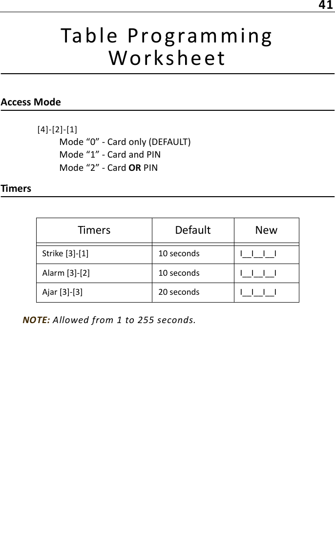 41Table   Programmin g WorksheetAccess Mode[4]-[2]-[1]Mode “0” - Card only (DEFAULT)Mode “1” - Card and PINMode “2” - Card OR PINTimersNOTE: Allowed from 1 to 255 seconds.Timers Default NewStrike [3]-[1] 10 seconds I__I__I__IAlarm [3]-[2] 10 seconds I__I__I__IAjar [3]-[3] 20 seconds I__I__I__I