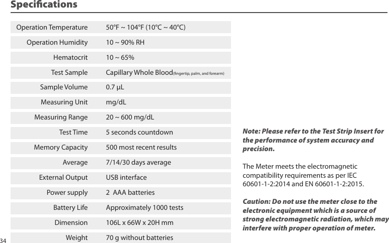 Operation Temperature 50°F ~ 104°F (10°C ~ 40°C)Operation Humidity 10 ~ 90% RHHematocrit 10 ~ 65%Test Sample Capillary Whole Blood(ngertip, palm, and forearm)Sample Volume 0.7 µLMeasuring Unit mg/dLMeasuring Range 20 ~ 600 mg/dLTest Time 5 seconds countdownMemory Capacity 500 most recent resultsAverage 7/14/30 days averageExternal Output USB interfacePower supply 2 AAA batteriesBattery Life Approximately 1000 testsDimension 106L x 66W x 20H mmWeight 70 g without batteriesSpecificationsNote: Please refer to the Test Strip Insert for the performance of system accuracy and precision.The Meter meets the electromagnetic compatibility requirements as per IEC 60601-1-2:2014 and EN 60601-1-2:2015. Caution: Do not use the meter close to the electronic equipment which is a source of strong electromagnetic radiation, which may interfere with proper operation of meter.34