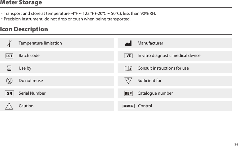 Meter StorageIcon DescriptionTemperature limitationBatch codeUse byDo not reuseSerial NumberManufacturerIn vitro diagnostic medical deviceConsult instructions for useSucient forCatalogue numberControlCaution˙Transport and store at temperature -4°F ~ 122 °F (-20°C ~ 50°C), less than 90% RH.˙Precision instrument, do not drop or crush when being transported.35