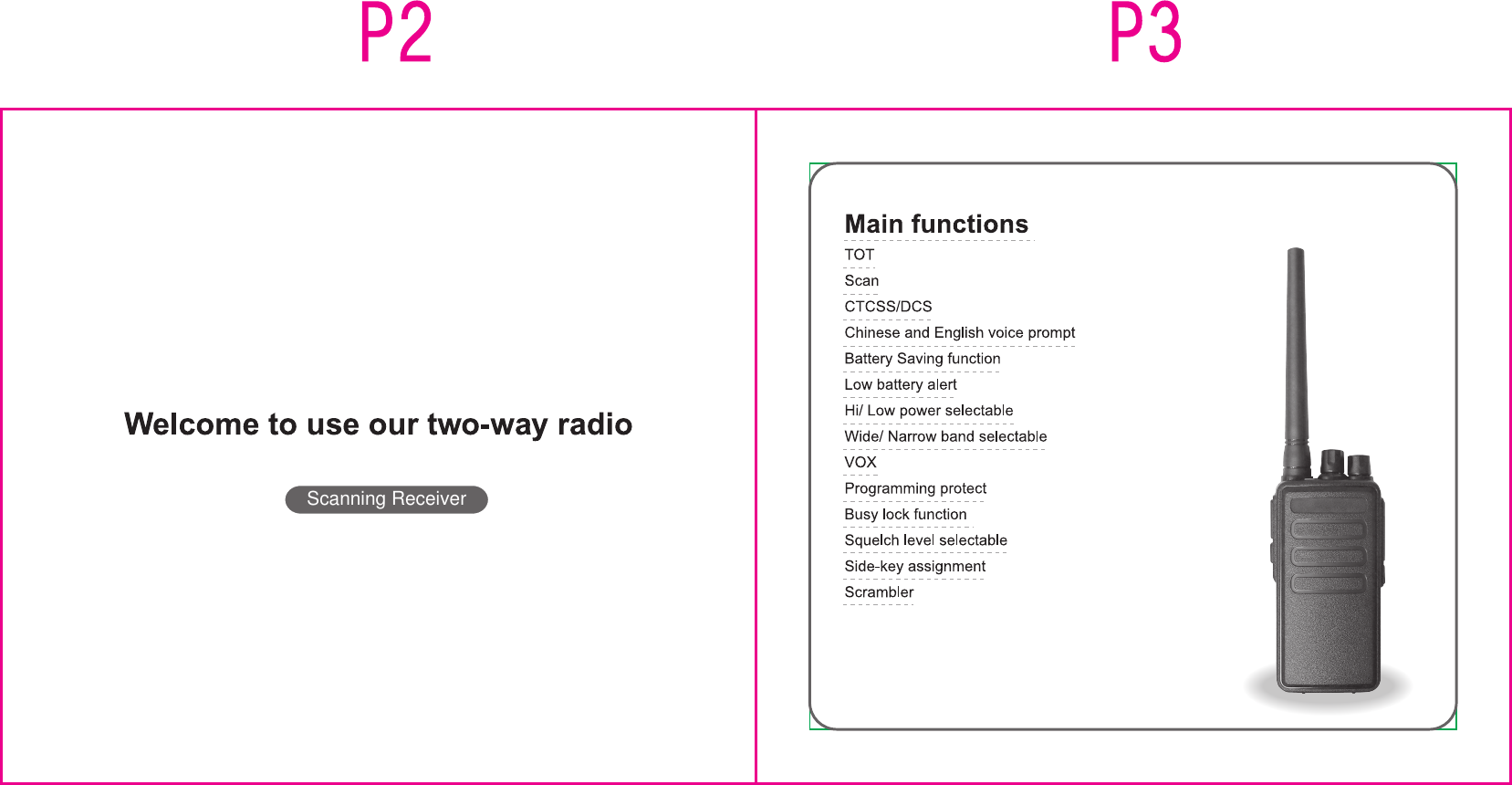 Scanning Receiver 