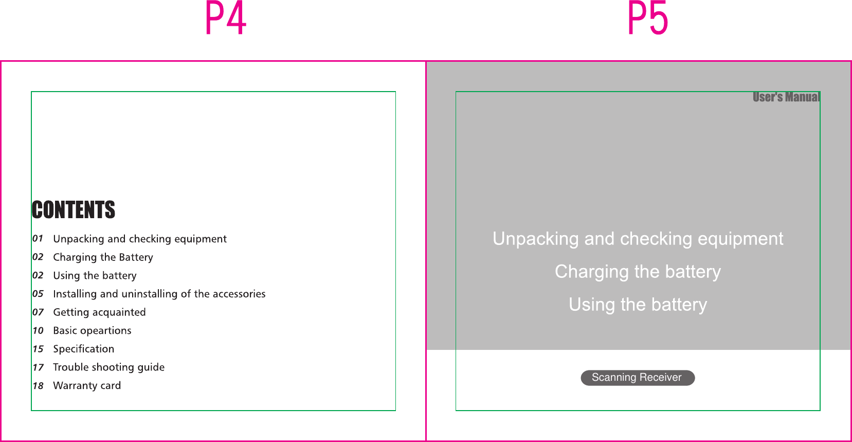 Scanning Receiver 