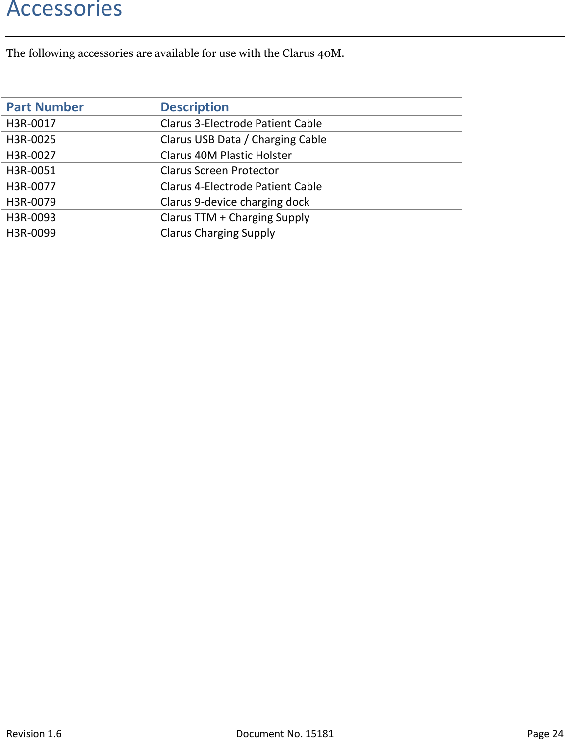 Revision 1.6 Document No. 15181 Page 24  Accessories The following accessories are available for use with the Clarus 40M.  Part Number Description H3R-0017 Clarus 3-Electrode Patient Cable H3R-0025 Clarus USB Data / Charging Cable H3R-0027 Clarus 40M Plastic Holster H3R-0051 Clarus Screen Protector H3R-0077 Clarus 4-Electrode Patient Cable H3R-0079 Clarus 9-device charging dock H3R-0093 Clarus TTM + Charging Supply H3R-0099 Clarus Charging Supply     