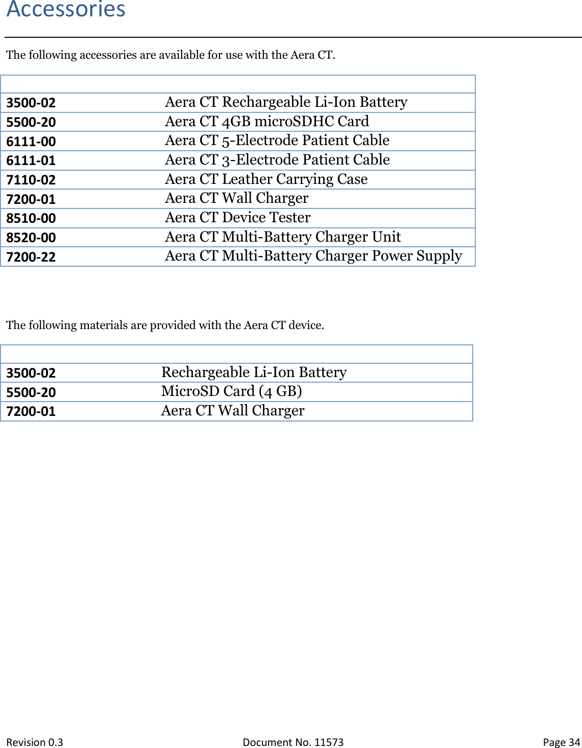  Revision 0.3 Document No. 11573 Page 34  Accessories The following accessories are available for use with the Aera CT. Part Number Description 3500-02 Aera CT Rechargeable Li-Ion Battery 5500-20 Aera CT 4GB microSDHC Card 6111-00 Aera CT 5-Electrode Patient Cable 6111-01 Aera CT 3-Electrode Patient Cable 7110-02 Aera CT Leather Carrying Case 7200-01 Aera CT Wall Charger 8510-00 Aera CT Device Tester 8520-00 Aera CT Multi-Battery Charger Unit 7200-22 Aera CT Multi-Battery Charger Power Supply   The following materials are provided with the Aera CT device. Part Number Description 3500-02 Rechargeable Li-Ion Battery 5500-20 MicroSD Card (4 GB) 7200-01 Aera CT Wall Charger               