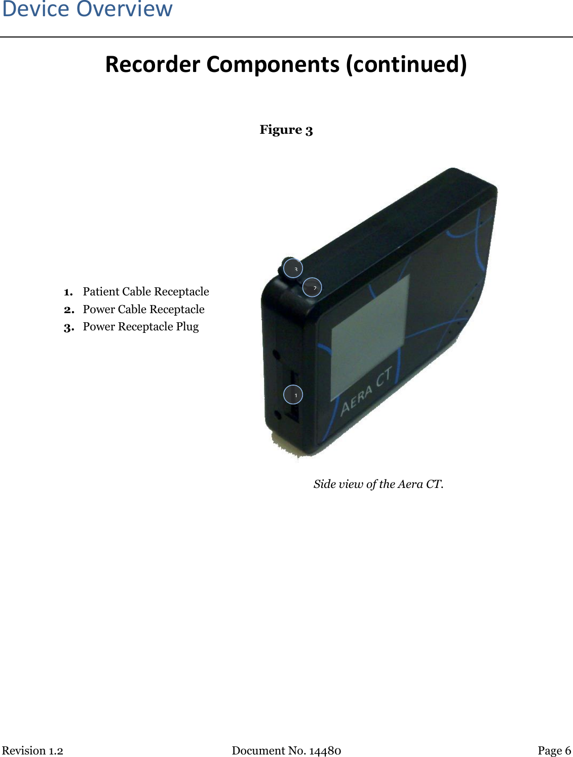 Revision 1.2 Document No. 14480 Page 6  Device Overview Recorder Components (continued)  Figure 3 1. Patient Cable Receptacle 2. Power Cable Receptacle 3. Power Receptacle Plug     Side view of the Aera CT.         1 2 3 