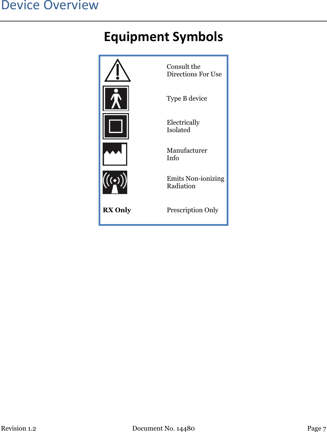 Revision 1.2 Document No. 14480 Page 7  Device Overview Equipment Symbols  Consult the Directions For Use  Type B device  Electrically  Isolated  Manufacturer Info  Emits Non-ionizing Radiation RX Only Prescription Only     