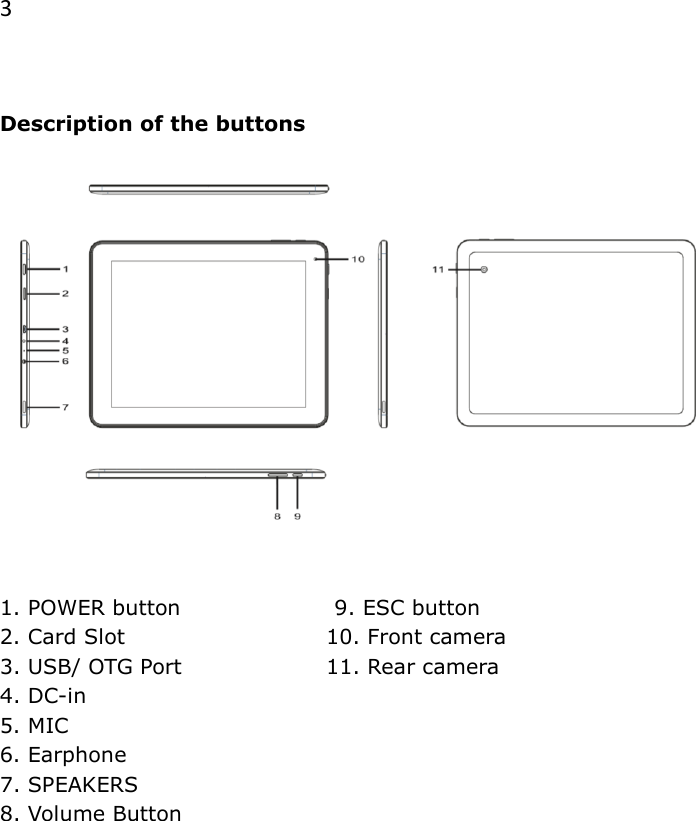 3   Description of the buttons    1. POWER button                     9. ESC button 2. Card Slot  10. Front camera 3. USB/ OTG Port  11. Rear camera   4. DC-in    5. MIC                                  6. Earphone                               7. SPEAKERS       8. Volume Button       