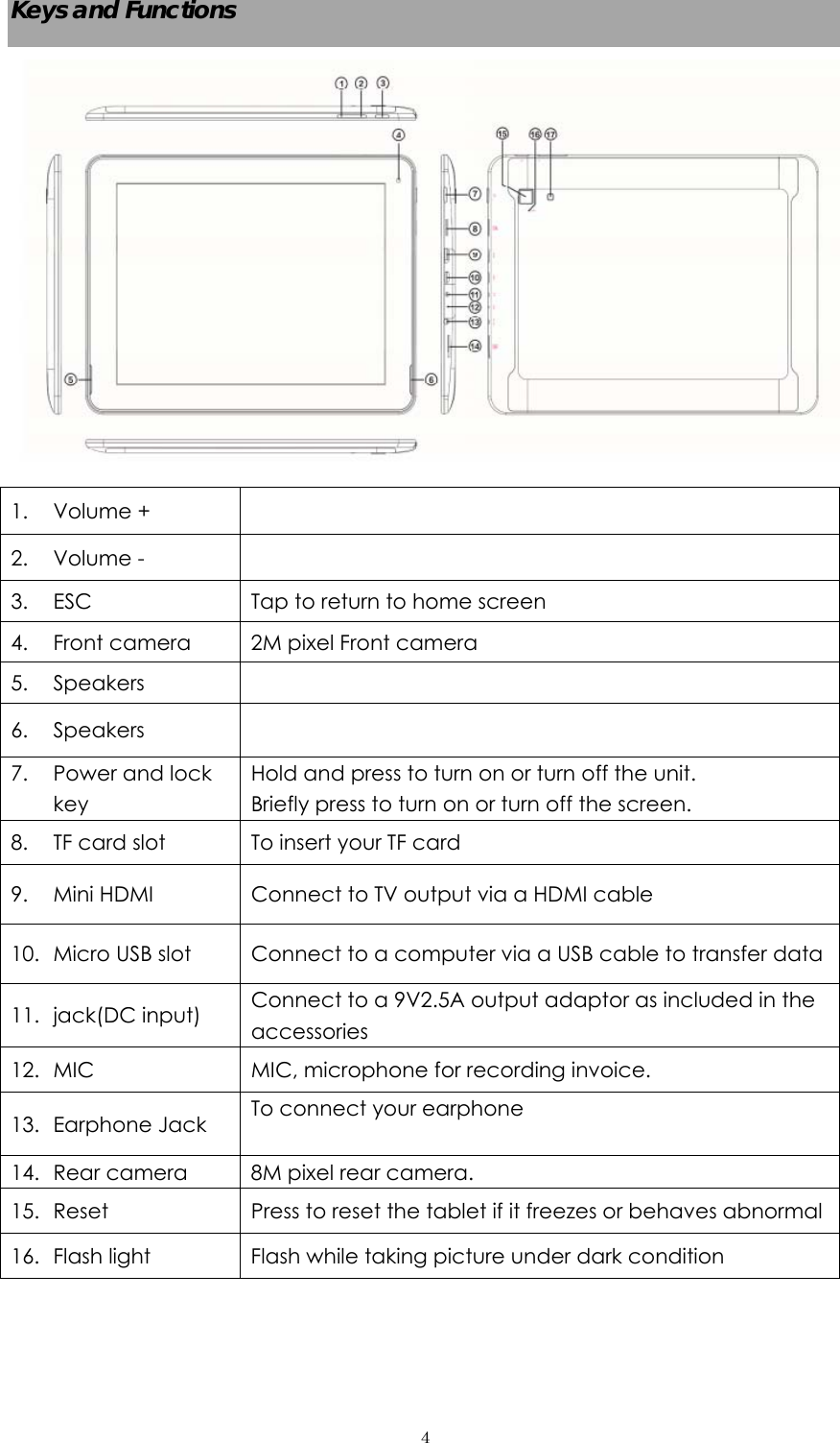  ４Keys and Functions  1. Volume +     2. Volume -   3. ESC    Tap to return to home screen 4. Front camera      2M pixel Front camera 5. Speakers    6. Speakers     7. Power and lock key    Hold and press to turn on or turn off the unit.   Briefly press to turn on or turn off the screen. 8. TF card slot  To insert your TF card 9. Mini HDMI        Connect to TV output via a HDMI cable   10. Micro USB slot  Connect to a computer via a USB cable to transfer data 11. jack(DC input)    Connect to a 9V2.5A output adaptor as included in the accessories  12. MIC  MIC, microphone for recording invoice. 13. Earphone Jack    To connect your earphone    14. Rear camera  8M pixel rear camera. 15. Reset  Press to reset the tablet if it freezes or behaves abnormal 16. Flash light  Flash while taking picture under dark condition 