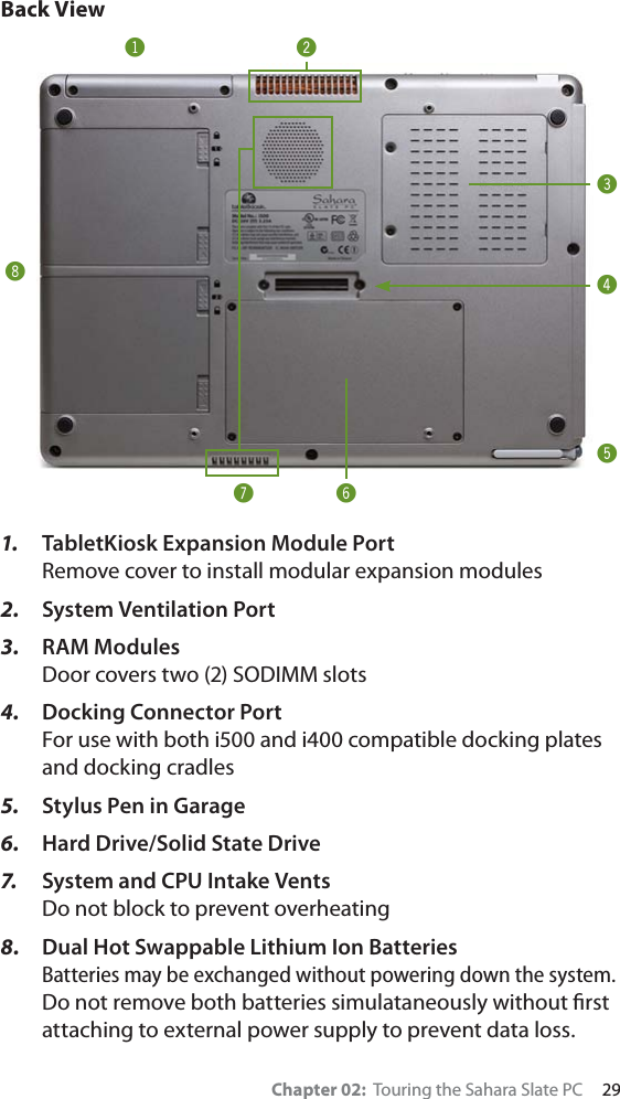 Chapter 02:  Touring the Sahara Slate PC     29Back View1. TabletKiosk Expansion Module Port Remove cover to install modular expansion modules2. System Ventilation Port3. RAM ModulesDoor covers two (2) SODIMM slots4. Docking Connector PortFor use with both i500 and i400 compatible docking plates and docking cradles5. Stylus Pen in Garage6. Hard Drive/Solid State Drive7. System and CPU Intake VentsDo not block to prevent overheating8. Dual Hot Swappable Lithium Ion BatteriesBatteries may be exchanged without powering down the system. Do not remove both batteries simulataneously without ﬁrst attaching to external power supply to prevent data loss.!#%$*^&amp;@