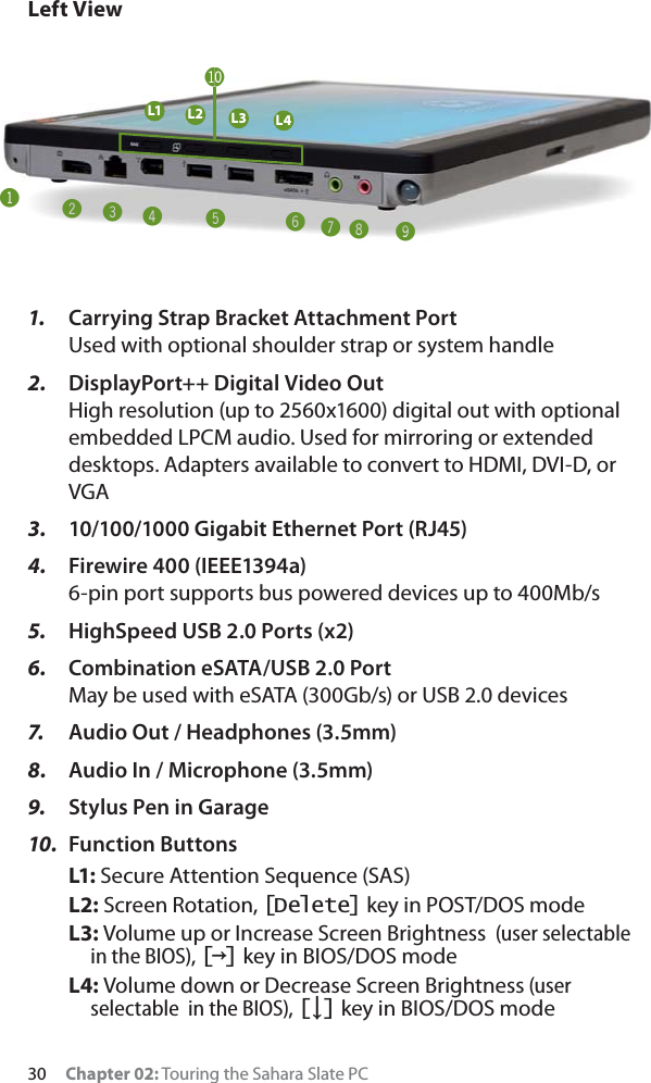 30 Chapter 02: Touring the Sahara Slate PCLeft View1. Carrying Strap Bracket Attachment Port Used with optional shoulder strap or system handle2. DisplayPort++ Digital Video OutHigh resolution (up to 2560x1600) digital out with optional embedded LPCM audio. Used for mirroring or extended desktops. Adapters available to convert to HDMI, DVI-D, or VGA3. 10/100/1000 Gigabit Ethernet Port (RJ45)4. Firewire 400 (IEEE1394a)6-pin port supports bus powered devices up to 400Mb/s5. HighSpeed USB 2.0 Ports (x2)6. Combination eSATA/USB 2.0 PortMay be used with eSATA (300Gb/s) or USB 2.0 devices7. Audio Out / Headphones (3.5mm)8. Audio In / Microphone (3.5mm)9. Stylus Pen in Garage10. Function ButtonsL1: Secure Attention Sequence (SAS)L2: Screen Rotation, [Delete] key in POST/DOS modeL3: Volume up or Increase Screen Brightness  (user selectable     in the BIOS), [Ȳ] key in BIOS/DOS modeL4: Volume down or Decrease Screen Brightness (user     selectable  in the BIOS), [ȳ] key in BIOS/DOS mode!@#$%^&amp;*(BLL1 L2 L3 L4