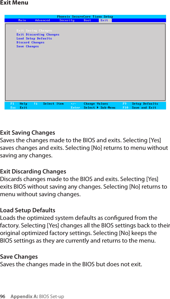 96     Appendix A: BIOS Set-upExit MenuExit Saving ChangesSaves the changes made to the BIOS and exits. Selecting [Yes] saves changes and exits. Selecting [No] returns to menu without saving any changes.Exit Discarding ChangesDiscards changes made to the BIOS and exits. Selecting [Yes] exits BIOS without saving any changes. Selecting [No] returns to menu without saving changes.Load Setup DefaultsLoads the optimized system defaults as congured from the factory. Selecting [Yes] changes all the BIOS settings back to their original optimized factory settings. Selecting [No] keeps the BIOS settings as they are currently and returns to the menu.Save ChangesSaves the changes made in the BIOS but does not exit.Phoenix SecureCore Tiano SetupMain     Advanced     Security     Boot     ExitF1   HelpEsc  Exit   Select Item +/-    Change ValuesEnter  Select  Sub-MenuF9   Setup DefaultsF10  Save and ExitExitExit Saving ChangesExit Discarding ChangesLoad Setup DefaultsDiscard ChangesSave Changes