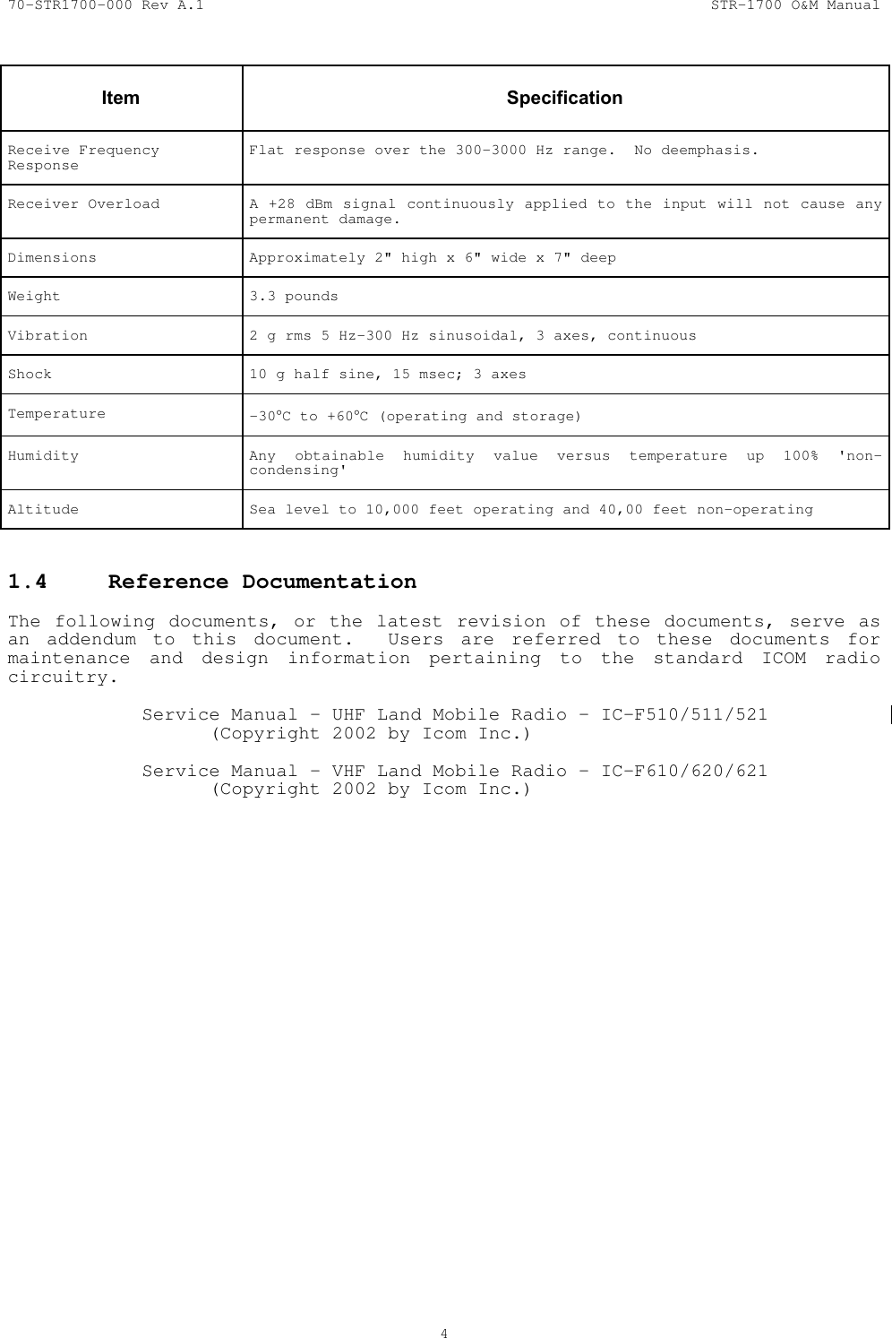 70-STR1700-000 Rev A.1  STR-1700 O&amp;M Manual  4   Item   Specification Receive Frequency Response  Flat response over the 300-3000 Hz range.  No deemphasis. Receiver Overload A +28 dBm signal continuously applied to the input will not cause any permanent damage. Dimensions  Approximately 2" high x 6" wide x 7" deep Weight 3.3 pounds Vibration  2 g rms 5 Hz-300 Hz sinusoidal, 3 axes, continuous Shock  10 g half sine, 15 msec; 3 axes Temperature  -30&deg;C to +60&deg;C (operating and storage) Humidity  Any obtainable humidity value versus temperature up 100% 'non-condensing' Altitude  Sea level to 10,000 feet operating and 40,00 feet non-operating    1.4  Reference Documentation   The following documents, or the latest revision of these documents, serve as an addendum to this document.  Users are referred to these documents for maintenance and design information pertaining to the standard ICOM radio circuitry.    Service Manual &ndash; UHF Land Mobile Radio &ndash; IC-F510/511/521     (Copyright 2002 by Icom Inc.)    Service Manual &ndash; VHF Land Mobile Radio &ndash; IC-F610/620/621     (Copyright 2002 by Icom Inc.)   
