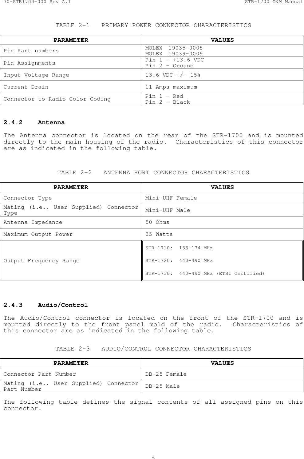 70-STR1700-000 Rev A.1  STR-1700 O&amp;M Manual  6  TABLE 2-1  PRIMARY POWER CONNECTOR CHARACTERISTICS     PARAMETER VALUES Pin Part numbers  MOLEX 19035-0005 MOLEX 19039-0009 Pin Assignments  Pin 1 &ndash; +13.6 VDC Pin 2 - Ground Input Voltage Range  13.6 VDC +/- 15% Current Drain  11 Amps maximum Connector to Radio Color Coding  Pin 1 &ndash; Red Pin 2 - Black  2.4.2 Antenna  The Antenna connector is located on the rear of the STR-1700 and is mounted directly to the main housing of the radio.  Characteristics of this connector are as indicated in the following table.   TABLE 2-2  ANTENNA PORT CONNECTOR CHARACTERISTICS     PARAMETER VALUES Connector Type  Mini-UHF Female Mating (i.e., User Supplied) Connector Type  Mini-UHF Male Antenna Impedance  50 Ohms Maximum Output Power  35 Watts Output Frequency Range STR-1710:  136-174 MHz  STR-1720:  440-490 MHz  STR-1730:  440-490 MHz (ETSI Certified)   2.4.3 Audio/Control  The Audio/Control connector is located on the front of the STR-1700 and is mounted directly to the front panel mold of the radio.  Characteristics of this connector are as indicated in the following table.  TABLE 2-3  AUDIO/CONTROL CONNECTOR CHARACTERISTICS     PARAMETER VALUES Connector Part Number  DB-25 Female Mating (i.e., User Supplied) Connector Part Number  DB-25 Male  The following table defines the signal contents of all assigned pins on this connector. 
