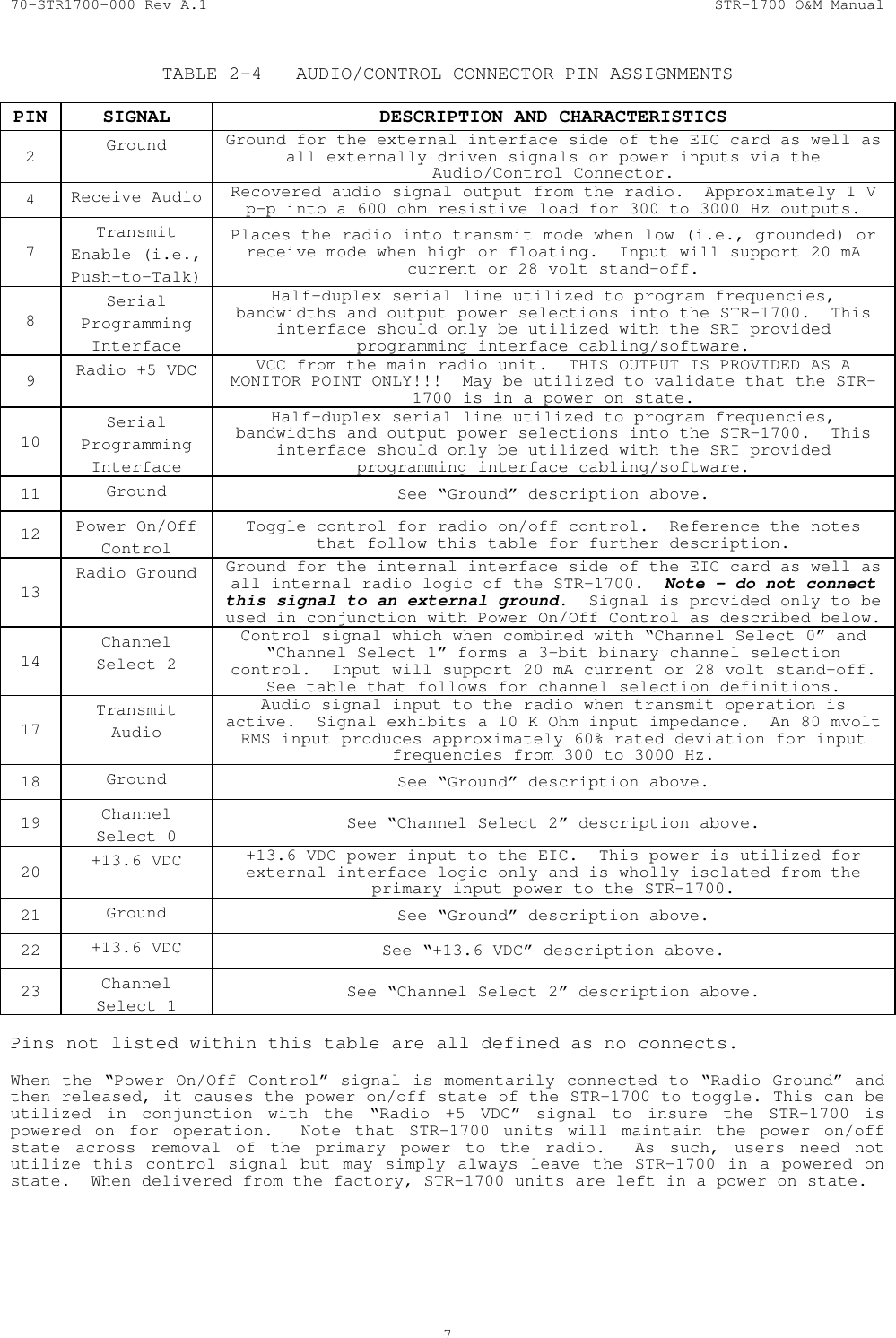 70-STR1700-000 Rev A.1  STR-1700 O&amp;M Manual  7  TABLE 2-4  AUDIO/CONTROL CONNECTOR PIN ASSIGNMENTS  PIN  SIGNAL  DESCRIPTION AND CHARACTERISTICS 2  Ground  Ground for the external interface side of the EIC card as well as all externally driven signals or power inputs via the Audio/Control Connector. 4  Receive Audio  Recovered audio signal output from the radio.  Approximately 1 V p-p into a 600 ohm resistive load for 300 to 3000 Hz outputs. 7 Transmit Enable (i.e., Push-to-Talk) Places the radio into transmit mode when low (i.e., grounded) or receive mode when high or floating.  Input will support 20 mA current or 28 volt stand-off. 8 Serial Programming Interface Half-duplex serial line utilized to program frequencies, bandwidths and output power selections into the STR-1700.  This interface should only be utilized with the SRI provided programming interface cabling/software. 9  Radio +5 VDC  VCC from the main radio unit.  THIS OUTPUT IS PROVIDED AS A MONITOR POINT ONLY!!!  May be utilized to validate that the STR-1700 is in a power on state. 10 Serial Programming Interface Half-duplex serial line utilized to program frequencies, bandwidths and output power selections into the STR-1700.  This interface should only be utilized with the SRI provided programming interface cabling/software. 11  Ground  See &ldquo;Ground&rdquo; description above. 12  Power On/Off Control Toggle control for radio on/off control.  Reference the notes that follow this table for further description. 13 Radio Ground  Ground for the internal interface side of the EIC card as well as all internal radio logic of the STR-1700.  Note &ndash; do not connect this signal to an external ground.  Signal is provided only to be used in conjunction with Power On/Off Control as described below. 14 Channel Select 2 Control signal which when combined with &ldquo;Channel Select 0&rdquo; and &ldquo;Channel Select 1&rdquo; forms a 3-bit binary channel selection control.  Input will support 20 mA current or 28 volt stand-off.  See table that follows for channel selection definitions. 17 Transmit Audio Audio signal input to the radio when transmit operation is active.  Signal exhibits a 10 K Ohm input impedance.  An 80 mvolt RMS input produces approximately 60% rated deviation for input frequencies from 300 to 3000 Hz. 18  Ground  See &ldquo;Ground&rdquo; description above. 19  Channel Select 0  See &ldquo;Channel Select 2&rdquo; description above. 20  +13.6 VDC  +13.6 VDC power input to the EIC.  This power is utilized for external interface logic only and is wholly isolated from the primary input power to the STR-1700. 21  Ground  See &ldquo;Ground&rdquo; description above. 22  +13.6 VDC  See &ldquo;+13.6 VDC&rdquo; description above. 23  Channel Select 1  See &ldquo;Channel Select 2&rdquo; description above.  Pins not listed within this table are all defined as no connects.  When the &ldquo;Power On/Off Control&rdquo; signal is momentarily connected to &ldquo;Radio Ground&rdquo; and then released, it causes the power on/off state of the STR-1700 to toggle. This can be utilized in conjunction with the &ldquo;Radio +5 VDC&rdquo; signal to insure the STR-1700 is powered on for operation.  Note that STR-1700 units will maintain the power on/off state across removal of the primary power to the radio.  As such, users need not utilize this control signal but may simply always leave the STR-1700 in a powered on state.  When delivered from the factory, STR-1700 units are left in a power on state.  