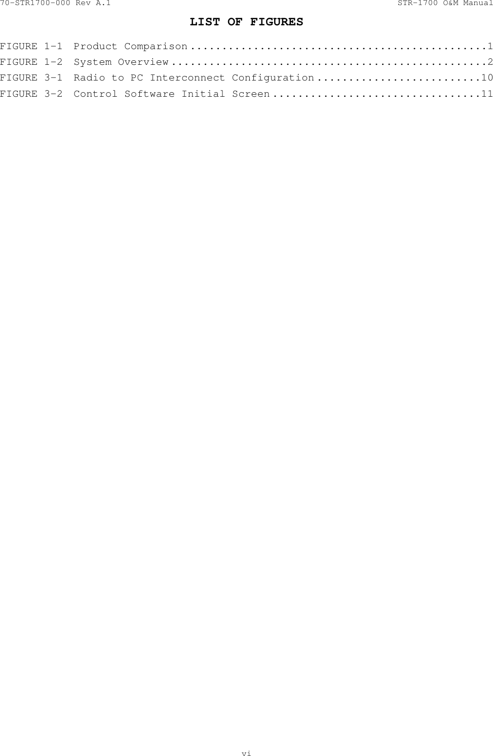 70-STR1700-000 Rev A.1  STR-1700 O&amp;M Manual  LIST OF FIGURES   vi  FIGURE 1-1  Product Comparison ...............................................1 FIGURE 1-2  System Overview ..................................................2 FIGURE 3-1  Radio to PC Interconnect Configuration ..........................10 FIGURE 3-2  Control Software Initial Screen .................................11 