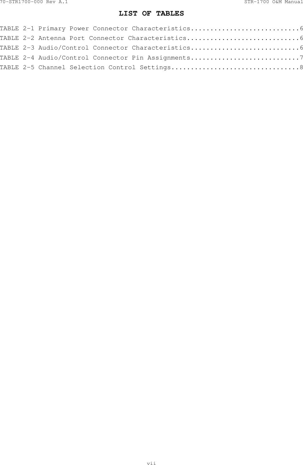 70-STR1700-000 Rev A.1  STR-1700 O&amp;M Manual  LIST OF TABLES   vii  TABLE 2-1 Primary Power Connector Characteristics............................6 TABLE 2-2 Antenna Port Connector Characteristics.............................6 TABLE 2-3 Audio/Control Connector Characteristics............................6 TABLE 2-4 Audio/Control Connector Pin Assignments............................7 TABLE 2-5 Channel Selection Control Settings.................................8 