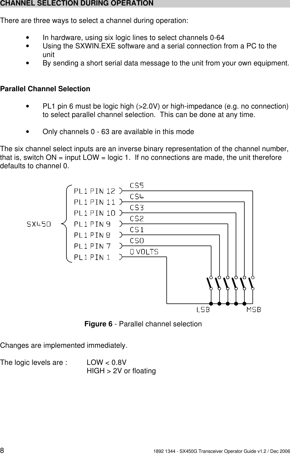 81892 1344 - SX450G Transceiver Operator Guide v1.2 / Dec 2006Figure 6 - Parallel channel selectionCHANNEL SELECTION DURING OPERATIONThere are three ways to select a channel during operation:vIn hardware, using six logic lines to select channels 0-64vUsing the SXWIN.EXE software and a serial connection from a PC to theunitvBy sending a short serial data message to the unit from your own equipment.Parallel Channel SelectionvPL1 pin 6 must be logic high (>2.0V) or high-impedance (e.g. no connection)to select parallel channel selection.  This can be done at any time.vOnly channels 0 - 63 are available in this modeThe six channel select inputs are an inverse binary representation of the channel number,that is, switch ON = input LOW = logic 1.  If no connections are made, the unit thereforedefaults to channel 0.Changes are implemented immediately.The logic levels are :  LOW < 0.8V HIGH > 2V or floating