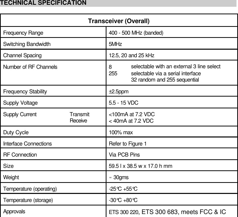 TECHNICAL SPECIFICATIONTransceiver (Overall)Frequency Range 400 - 500 MHz (banded)Switching Bandwidth 5MHzChannel Spacing 12.5, 20 and 25 kHzNumber of RF Channels 8   selectable with an external 3 line select255 selectable via a serial interface32 random and 255 sequentialFrequency Stability &plusmn;2.5ppmSupply Voltage 5.5 - 15 VDCSupply Current TransmitReceive <100mA at 7.2 VDC< 40mA at 7.2 VDCDuty Cycle 100% maxInterface Connections Refer to Figure 1RF Connection Via PCB PinsSize 59.5 l x 38.5 w x 17.0 h mmWeight &bull; 30gmsTemperature (operating) -25&deg;C +55&deg;CTemperature (storage) -30&deg;C +80&deg;CApprovals ETS 300 220, ETS 300 683, meets FCC &amp; IC