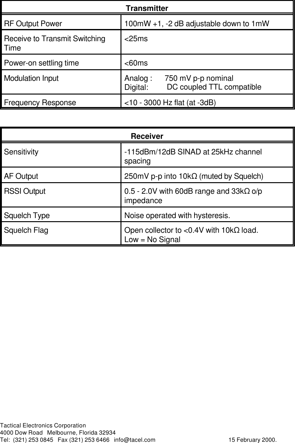 Tactical Electronics Corporation4000 Dow Road   Melbourne, Florida 32934Tel:  (321) 253 0845   Fax (321) 253 6466   info@tacel.com                                                  15 February 2000.TransmitterRF Output Power 100mW +1, -2 dB adjustable down to 1mWReceive to Transmit SwitchingTime <25msPower-on settling time <60msModulation Input Analog :  750 mV p-p nominalDigital: DC coupled TTL compatibleFrequency Response <10 - 3000 Hz flat (at -3dB)ReceiverSensitivity -115dBm/12dB SINAD at 25kHz channelspacingAF Output 250mV p-p into 10kS (muted by Squelch)RSSI Output 0.5 - 2.0V with 60dB range and 33kS o/pimpedanceSquelch Type Noise operated with hysteresis.Squelch Flag Open collector to <0.4V with 10kS load.Low = No Signal
