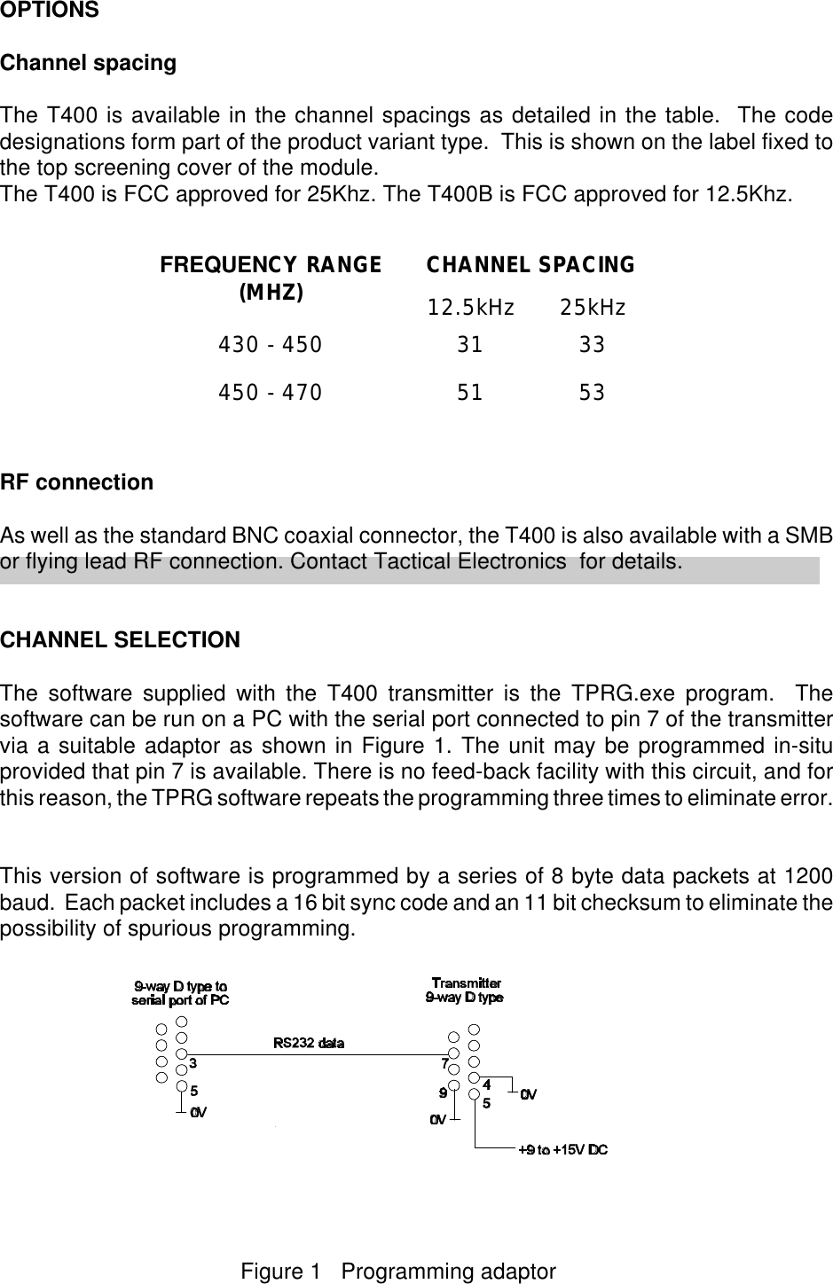 Figure 1   Programming adaptorOPTIONSChannel spacingThe T400 is available in the channel spacings as detailed in the table.  The codedesignations form part of the product variant type.  This is shown on the label fixed tothe top screening cover of the module.The T400 is FCC approved for 25Khz. The T400B is FCC approved for 12.5Khz.  FREQUENCY RANGE(MHZ) CHANNEL SPACING12.5kHz 25kHz430 - 450 31 33450 - 470 51 53RF connectionAs well as the standard BNC coaxial connector, the T400 is also available with a SMBor flying lead RF connection. Contact Tactical Electronics  for details.CHANNEL SELECTIONThe software supplied with the T400 transmitter is the TPRG.exe program.  Thesoftware can be run on a PC with the serial port connected to pin 7 of the transmittervia a suitable adaptor as shown in Figure 1. The unit may be programmed in-situprovided that pin 7 is available. There is no feed-back facility with this circuit, and forthis reason, the TPRG software repeats the programming three times to eliminate error.This version of software is programmed by a series of 8 byte data packets at 1200baud.  Each packet includes a 16 bit sync code and an 11 bit checksum to eliminate thepossibility of spurious programming. 