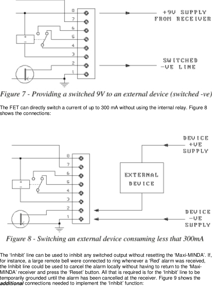 The FET can directly switch a current of up to 300 mA without using the internal relay. Figure 8shows the connections:The ‘Inhibit’ line can be used to inhibit any switched output without resetting the ‘Maxi-MINDA’. If,for instance, a large remote bell were connected to ring whenever a ‘Red’ alarm was received,the Inhibit line could be used to cancel the alarm locally without having to return to the ‘Maxi-MINDA’ receiver and press the ‘Reset’ button. All that is required is for the ‘Inhibit’ line to betemporarily grounded until the alarm has been cancelled at the receiver. Figure 9 shows theadditional connections needed to implement the ‘Inhibit’ function: