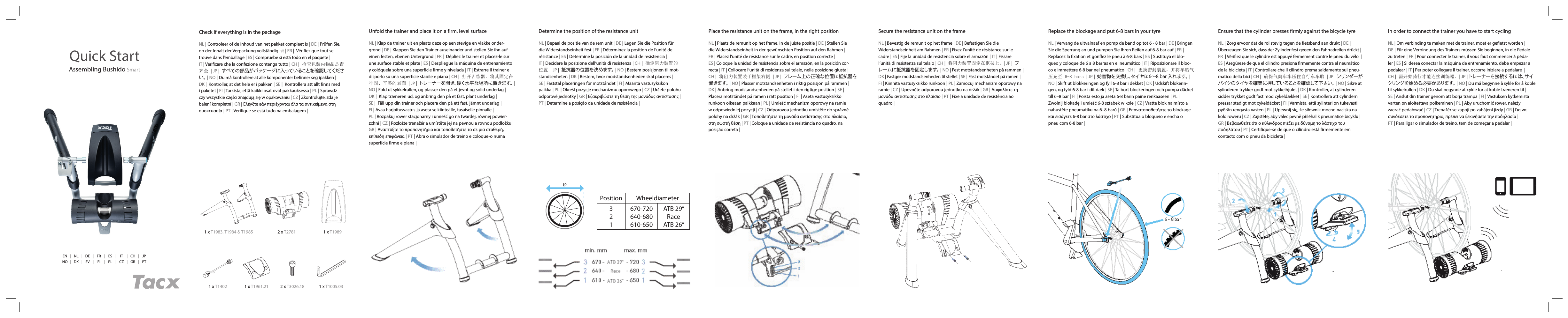 Quick StartAssembling Bushido SmartCheck if everything is in the packageNL | Controleer of de inhoud van het pakket compleet is | DE | Prüfen Sie, ob der Inhalt der Verpackung vollständig ist | FR |  Vérifiez que tout se trouve dans l’emballage | ES | Compruebe si está todo en el paquete |         IT | Verificare che la confezione contenga tutto | CH | 检查包装内物品是否齐全 | JP |  すべての部品がパッケージに入っていることを確認してください 。 | NO | Du må kontrollere at alle komponenter befinner seg ipakken |   DK |  Kontroller, at det hele er i pakken | SE |  Kontrollera att allt finns med i paketet | FI | Tarkista, että kaikki osat ovat pakkauksessa | PL | Sprawdź czy wszystkie części znajdują się w opakowaniu | CZ | Zkontrolujte, zda je balení kompletní | GR | Ελέγξτε εάν περιέχονται όλα τα αντικείμενα στη συσκευασία | PT | Verifique se está tudo na embalagem |1 x T1005.031 x T1402 2 x T3026.181 x T1961.211 x T19891 x T1983, T1984 &amp; T1985 2 x T2781Unfold the trainer and place it on a firm, level surfaceNL | Klap de trainer uit en plaats deze op een stevige en vlakke onder-grond | DE | Klappen Sie den Trainer auseinander und stellen Sie ihn auf einen festen, ebenen Untergrund | FR |  Dépliez le trainer et placez-le sur une surface stable et plate | ES | Despliegue la máquina de entrenamiento y colóquela sobre una superficie firme y nivelada | IT | Estrarre il trainer e disporlo su una superficie stabile e piana | CH | 打开训练器，将其固定在牢固、平整的表面 | JP |  トレーナーを開き、硬く水平な場所に置きます。 |   NO | Fold ut sykkelrullen, og plasser den på et jevnt og solid underlag |     DK |  Klap træneren ud, og anbring den på et fast, plant underlag | SE |  Fäll upp din trainer och placera den på ett fast, jämnt underlag | FI | Avaa harjoitusvastus ja aseta se kiinteälle, tasaiselle pinnalle | PL | Rozpakuj rower stacjonarny i umieść go na twardej, równej powier-zchni | CZ | Rozložte trenažér a umístěte jej na pevnou a rovnou podložku | GR | Αναπτύξτε το προπονητήριο και τοποθετήστε το σε μια σταθερή, επίπεδη επιφάνεια | PT | Abra o simulador de treino e coloque-o numa superfície firme e plana |Determine the position of the resistance unitNL | Bepaal de positie van de rem unit | DE | Legen Sie die Position für   die Widerstandseinheit fest | FR | Déterminez la position de l’unité de résistance | ES | Determine la posición de la unidad de resistencia | IT | Decidere la posizione dell’unità di resistenza | CH | 确定阻力装置的位置 | JP |  抵抗器の位置を決めます。 | NO | Bestem posisjonen til mot-standsenheten | DK | Bestem, hvor modstandsenheden skal placeres | SE | Faststäl placeringen för motståndet | FI | Määritä vastusyksikön paikka | PL | Określ pozycję mechanizmu oporowego | CZ | Určete polohu odporové jednotky | GR | Εξακριβώστε τη θέση της μονάδας αντίστασης | PT | Determine a posição da unidade de resistência |ØPosition Wheeldiameter321670-720640-680610-650ATB 29”RaceATB 26”Place the resistance unit on the frame, in the right positionNL | Plaats de remunit op het frame, in de juiste positie | DE | Stellen Sie die Widerstandseinheit in der gewünschten Position auf den Rahmen | FR | Placez l’unité de résistance sur le cadre, en position correcte | ES | Coloque la unidad de resistencia sobre el armazón, en la posición cor-recta | IT | Collocare l’unità di residenza sul telaio, nella posizione giusta | CH | 将阻力装置装于框架右侧 | JP |  フレーム上の正確な位置に抵抗器を置 き ま す 。 | NO | Plasser motstandsenheten i riktig posisjon på rammen | DK | Anbring modstandsenheden på stellet i den rigtige position | SE | Placera motståndet på ramen i rätt position | FI | Aseta vastusyksikkö runkoon oikeaan paikkaan | PL | Umieść mechanizm oporowy na ramie w odpowiedniej pozycji | CZ | Odporovou jednotku umístěte do správné polohy na držák | GR | Τοποθετήστε τη μονάδα αντίστασης στο πλαίσιο, στη σωστή θέση | PT | Coloque a unidade de resistência no quadro, na posição correta |Secure the resistance unit on the frameNL | Bevestig de remunit op het frame | DE | Befestigen Sie die Widerstandseinheit am Rahmen | FR | Fixez l’unité de résistance sur le cadre | ES | Fije la unidad de resistencia sobre el armazón | IT | Fissare l’unità di resistenza sul telaio | CH | 将阻力装置固定在框架上。| JP |  フレームに抵抗器を固定します。 | NO | Fest motstandsenheten på rammen | DK | Fastgør modstandsenheden til stellet | SE | Fäst motståndet på ramen | FI | Kiinnitä vastusyksikkö runkoon | PL | Zamocuj mechanizm oporowy na ramie | CZ | Upevněte odporovou jednotku na držák | GR | Ασφαλίστε τη μονάδα αντίστασης στο πλαίσιο | PT | Fixe a unidade de resistência ao quadro |Replace the blockage and put 6-8 bars in your tyreNL | Vervang de uitvalnaaf en pomp de band op tot 6 - 8 bar | DE | Bringen Sie die Sperrung an und pumpen Sie Ihren Reifen auf 6-8 bar auf | FR | Replacez la fixation et gonflez le pneu à 6-8 bars | ES | Sustituya el blo-queo y coloque de 6 a 8 barras en el neumático | IT | Riposizionare il bloc-co e immettere 6-8 bar nel pneumatico | CH | 更换密封装置，并将车胎气压充至 6-8 bars | JP |  妨害物を交換し、タイヤに6∼8 bar 入れます。 | NO | Skift ut blokkeringen og fyll 6-8 bar i dekket | DK | Udskift blokerin-gen, og fyld 6-8 bar i dit dæk | SE | Ta bort blockeringen och pumpa däcket till 6–8 bar | FI | Poista esto ja aseta 6-8 barin paine renkaaseen | PL | Zwolnij blokadę i umieść 6-8 sztabek w kole | CZ | Vraťte blok na místo a nahustěte pneumatiku na 6–8 barů | GR | Επανατοποθετήστε το blockage και εισάγετε 6-8 bar στο λάστιχο | PT | Substitua o bloqueio e encha o pneu com 6-8 bar |Ensure that the cylinder presses firmly against the bicycle tyreNL | Zorg ervoor dat de rol stevig tegen de fietsband aan drukt | DE | Überzeugen Sie sich, dass der Zylinder fest gegen den Fahrradreifen drückt | FR  | Vérifiez que le cylindre est appuyé fermement contre le pneu du vélo  | ES | Asegúrese de que el cilindro presiona firmemente contra el neumático de la bicicleta | IT | Controllare che il cilindro prema saldamente sul pneu-matico della bici | CH | 确保气筒牢牢压住自行车车胎 | JP | シリンダ ー がバイクのタイヤを確実 に押していることを確 認して下さい。 | NO | Sikre at sylinderen trykker godt mot sykkelhjulet | DK | Kontroller, at cylinderen sidder trykket godt fast mod cykeldækket | SE | Kontrollera att cylindern pressar stadigt mot cykeldäcket | FI | Varmista, että sylinteri on tukevasti pyörän rengasta vasten | PL | Upewnij się, że siłownik mocno naciska na koło roweru | CZ | Zajistěte, aby válec pevně přiléhal k pneumatice bicyklu | GR | Βεβαιωθείτε ότι ο κύλινδρος πιέζει με δύναμη το λάστιχο του ποδηλάτου | PT | Certifique-se de que o cilindro está firmemente em    contacto com o pneu da bicicleta |In order to connect the trainer you have to start cyclingNL | Om verbinding te maken met de trainer, moet er gefietst worden |   DE | Für eine Verbindung des Trainers müssen Sie beginnen, in die Pedale zu treten | FR | Pour connecter le trainer, il vous faut commencer à péda-ler | ES | Si desea conectar la máquina de entrenamiento, debe empezar a pedalear | IT | Per poter collegare il trainer, occorre iniziare a pedalare  | CH | 需开始骑行才能连接训练器。| JP | トレーナーを接続するには、サイクリングを始める必要があります。 | NO | Du må begynne å sykle for å koble til sykkelrullen | DK | Du skal begynde at cykle for at koble træneren til | SE | Anslut din trainer genom att börja trampa | FI | Vastuksen kytkemistä varten on aloitettava polkeminen | PL | Aby uruchomić rower, należy zacząć pedałować | CZ | Trenažér se zapojí po zahájení jízdy | GR | Για να συνδέσετε το προπονητήριο, πρέπει να ξεκινήσετε την ποδηλασία |           PT | Para ligar o simulador de treino, tem de começar a pedalar |EN |NL |DE |FR |ES |IT |CH |JPNO |DK |SV |FI |PL |CZ |GR |PT