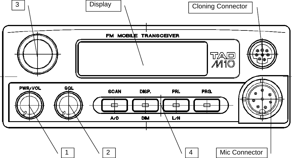       1  2 3  Cloning Connector Display 4Mic Connector 