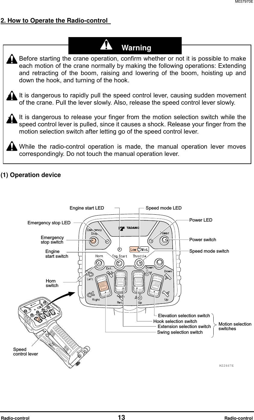 M037970E  Radio-control                                   13                              Radio-control 2. How to Operate the Radio-control                (1) Operation device    Power switchSpeed mode switchPower LEDEmergency stop LEDEngine start switchEmergency stop switchEngine start LED Speed mode LEDElevation selection switchSwing selection switchHook selection switchExtension selection switchSpeed control leverMotion selection switches M22667EHorn switch   -  Before starting the crane operation, confirm whether or not it is possible to make each motion of the crane normally by making the following operations: Extending and retracting of the boom, raising and lowering of the boom, hoisting up and down the hook, and turning of the hook.  -  It is dangerous to rapidly pull the speed control lever, causing sudden movement of the crane. Pull the lever slowly. Also, release the speed control lever slowly.     -  It is dangerous to release your finger from the motion selection switch while the speed control lever is pulled, since it causes a shock. Release your finger from the motion selection switch after letting go of the speed control lever.  -  While the radio-control operation is made, the manual operation lever moves correspondingly. Do not touch the manual operation lever.       Warning 