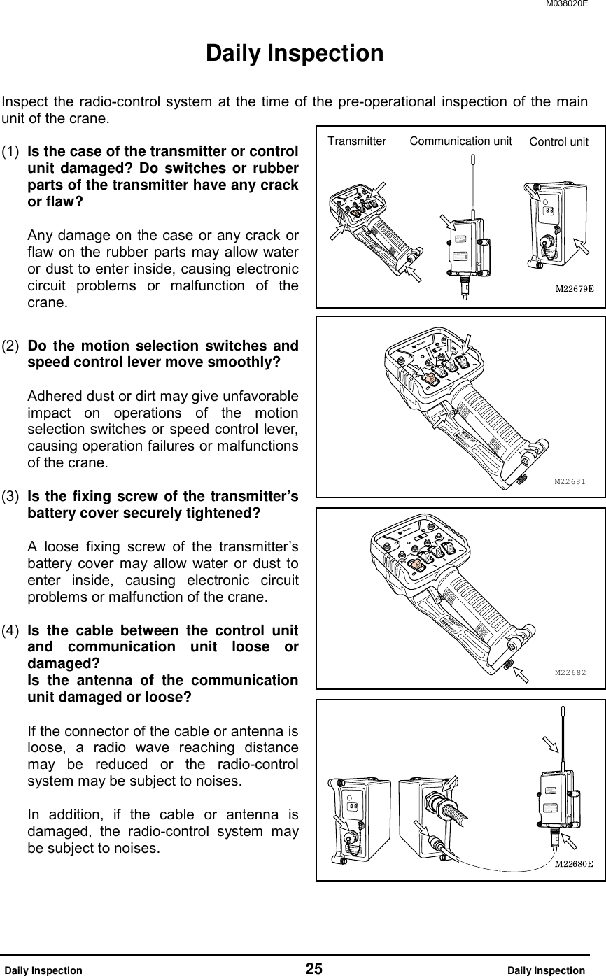 M038020E  Daily Inspection                               25                        Daily Inspection Daily Inspection  Inspect the radio-control system at the time of the pre-operational inspection of the main unit of the crane.  (1)  Is the case of the transmitter or control unit damaged? Do switches or rubber parts of the transmitter have any crack or flaw?  Any damage on the case or any crack or flaw on the rubber parts may allow water or dust to enter inside, causing electronic circuit problems or malfunction of the crane.   (2)  Do the motion selection switches and speed control lever move smoothly?  Adhered dust or dirt may give unfavorable impact on operations of the motion selection switches or speed control lever, causing operation failures or malfunctions of the crane.  (3)  Is the fixing screw of the transmitter&rsquo;s battery cover securely tightened?   A loose fixing screw of the transmitter&rsquo;s battery cover may allow water or dust to enter inside, causing electronic circuit problems or malfunction of the crane.  (4)  Is the cable between the control unit and communication unit loose or damaged? Is the antenna of the communication unit damaged or loose?   If the connector of the cable or antenna is loose, a radio wave reaching distance may be reduced or the radio-control system may be subject to noises.  In addition, if the cable or antenna is damaged, the radio-control system may be subject to noises.   M22681M22682Transmitter Communication unit Control unit